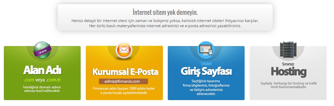 Resim